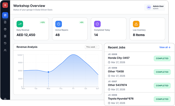 Garagzy Dashboard